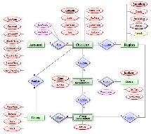 Mmorpg ���� � ����� �����